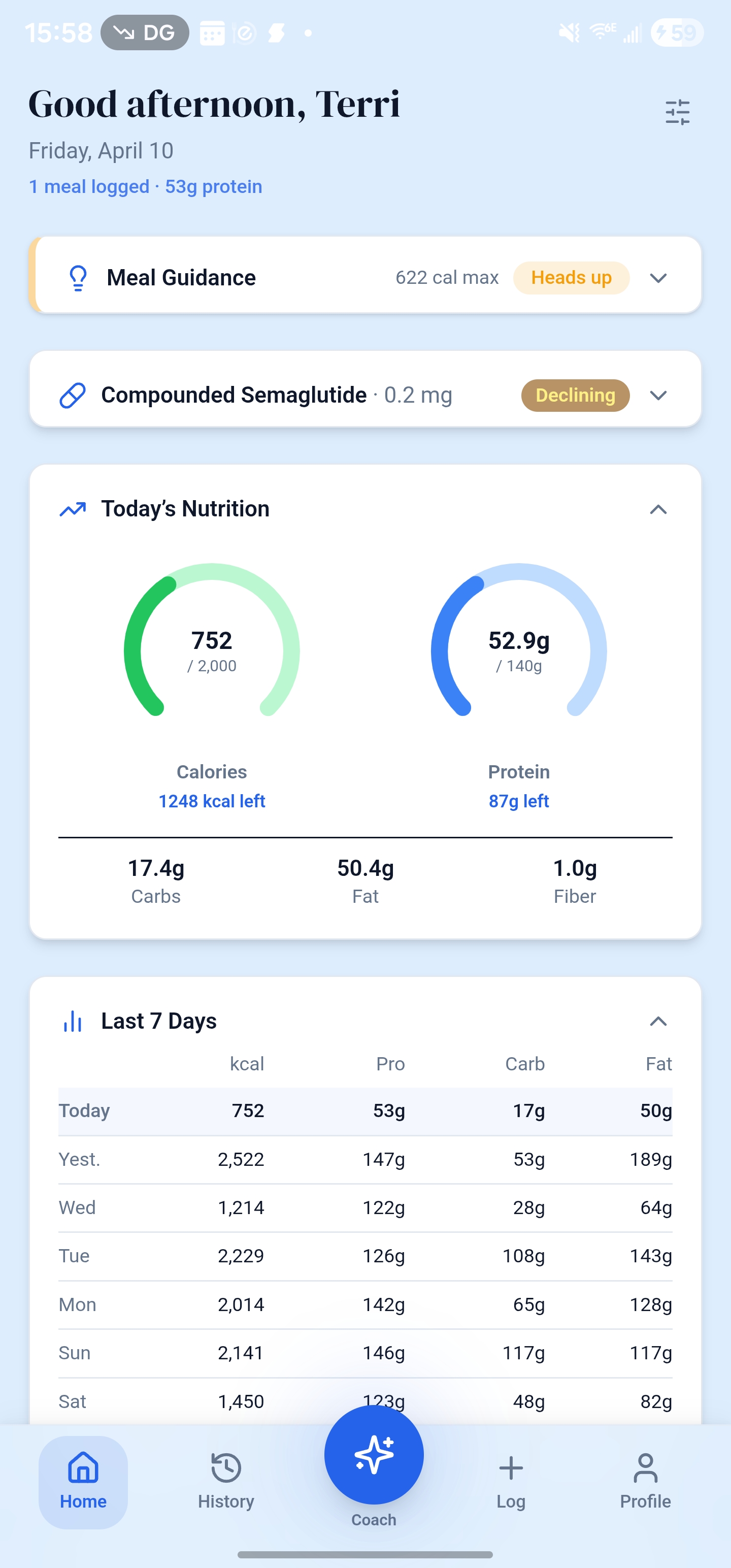 GLP Journey home dashboard showing today's nutrition with calorie and protein gauges