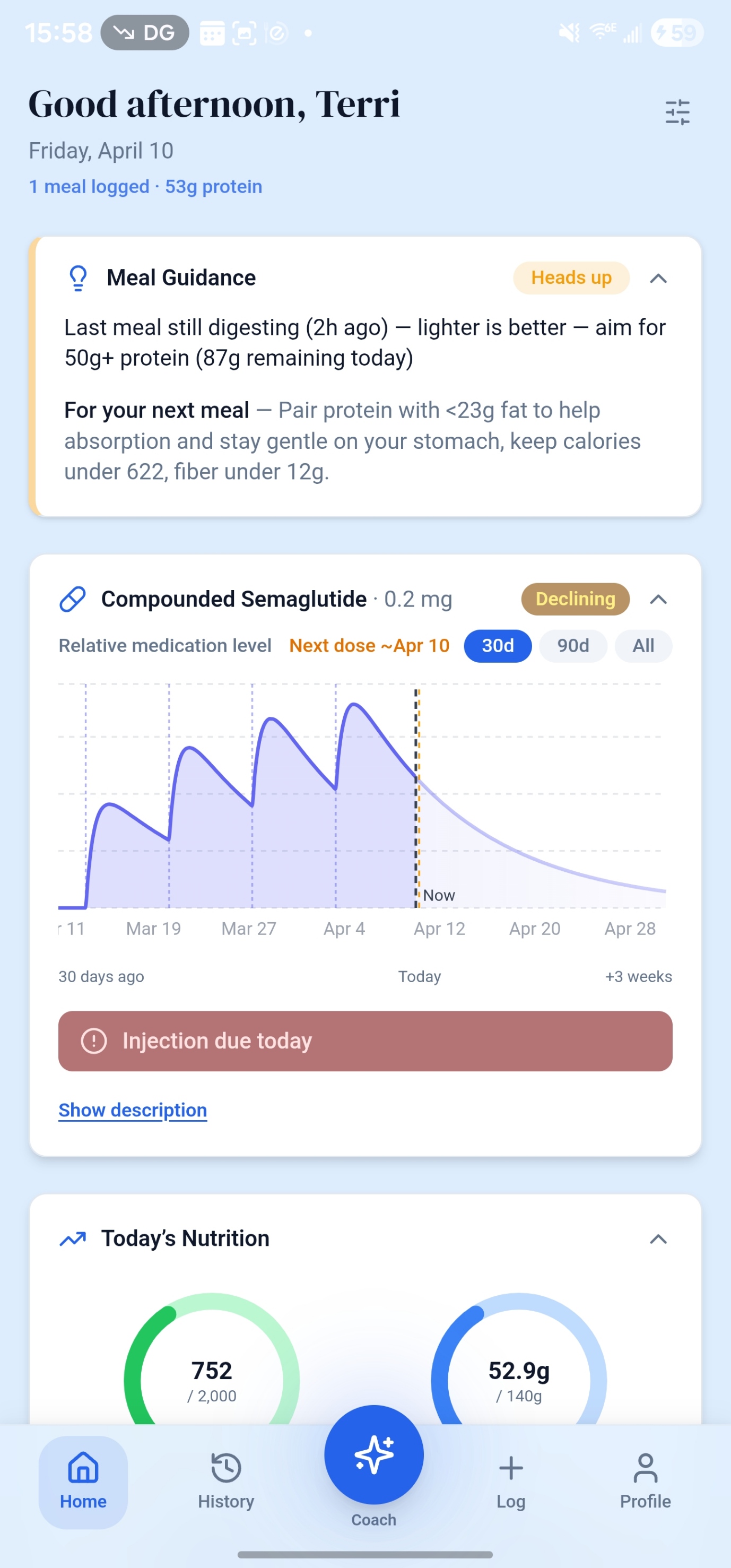GLP Journey home dashboard showing meal guidance, medication level graph, and nutrition gauges